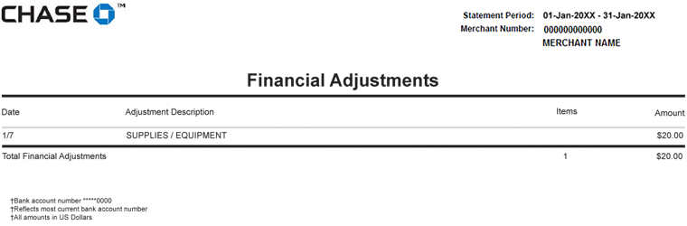 Financial Adjustments